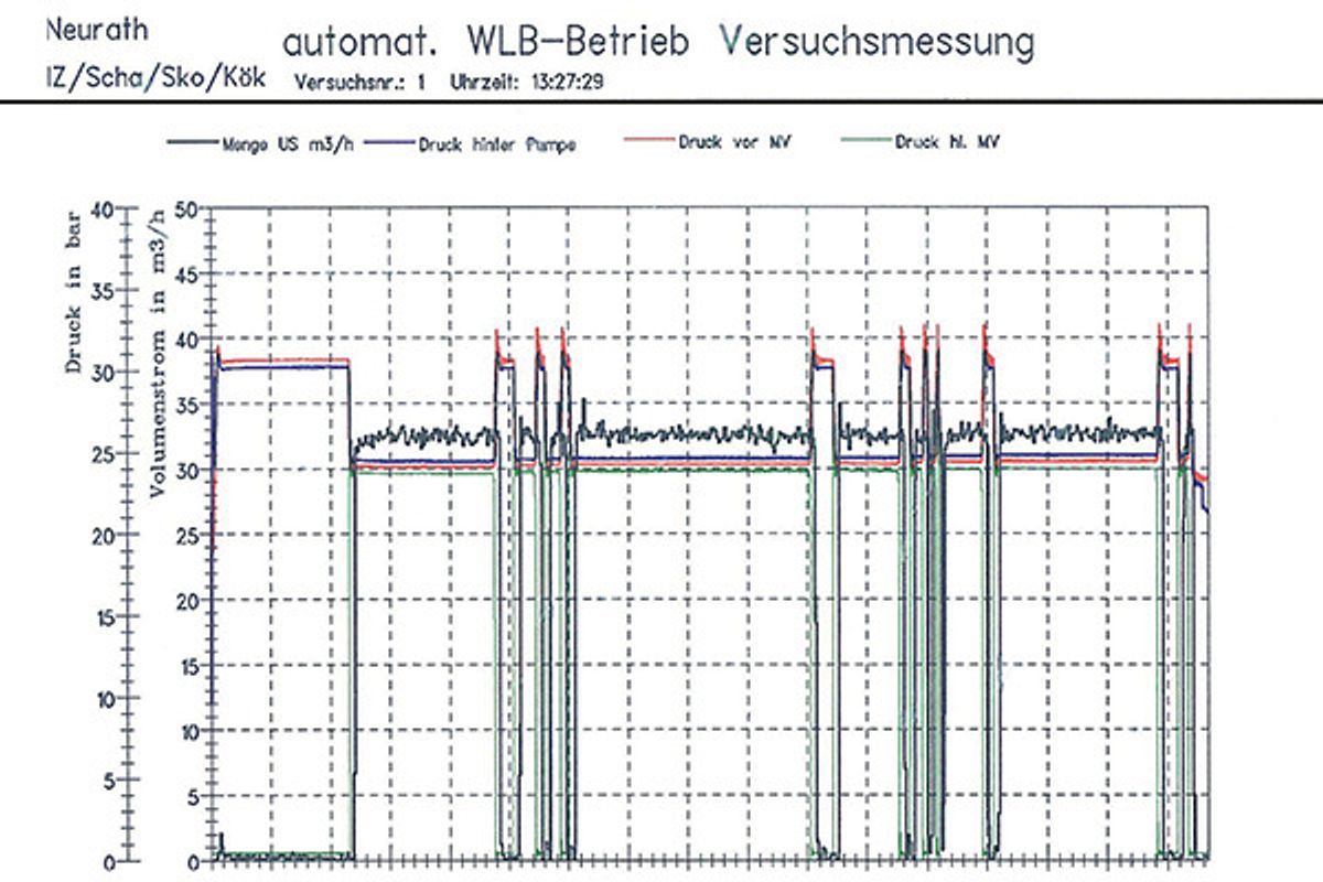 wasserschlag5.jpg